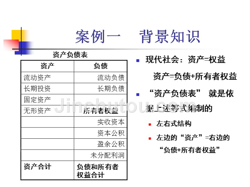 案例分析：融资租赁税务与财务_第4页