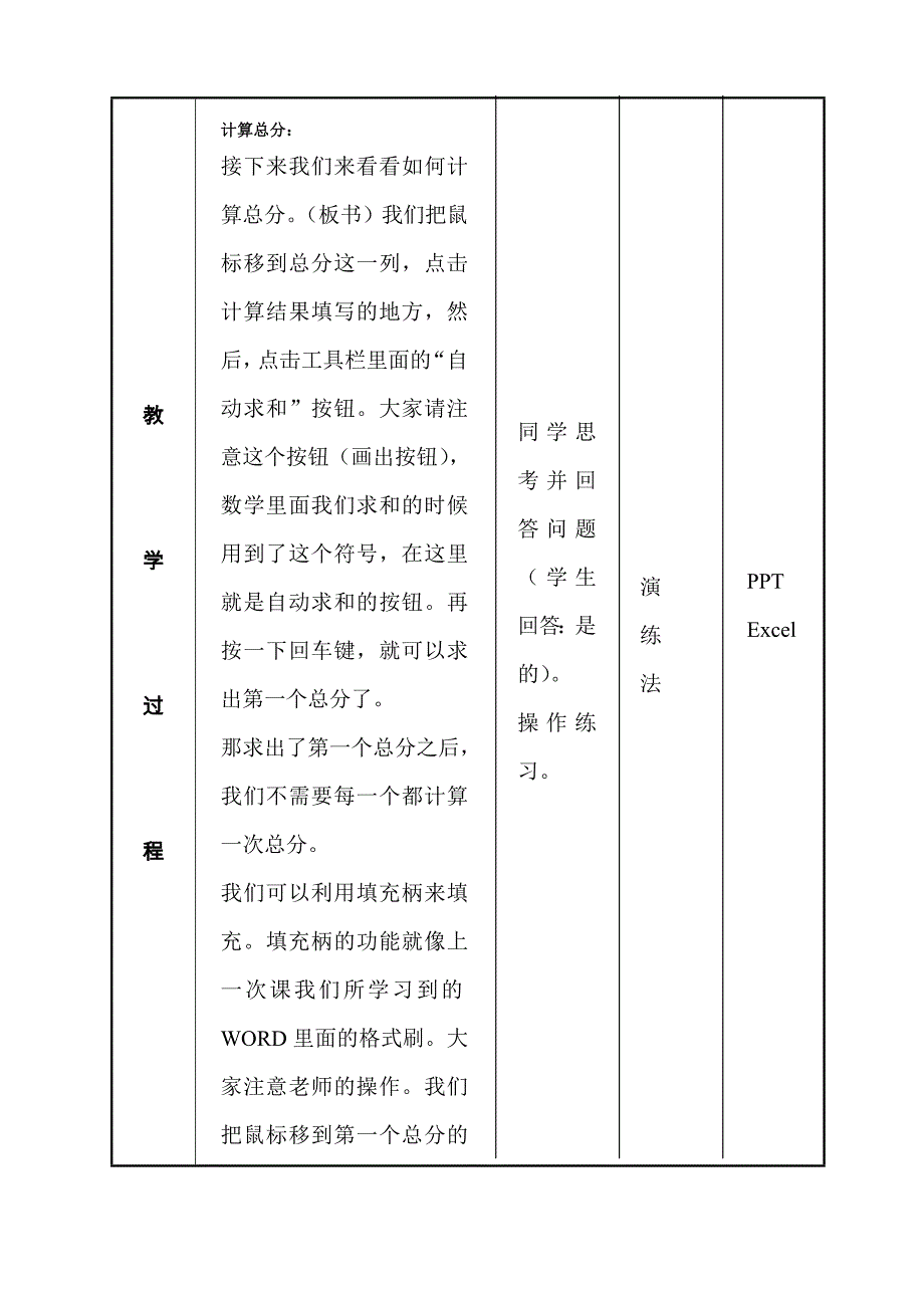 表格类文本信息的加工与表达_第4页