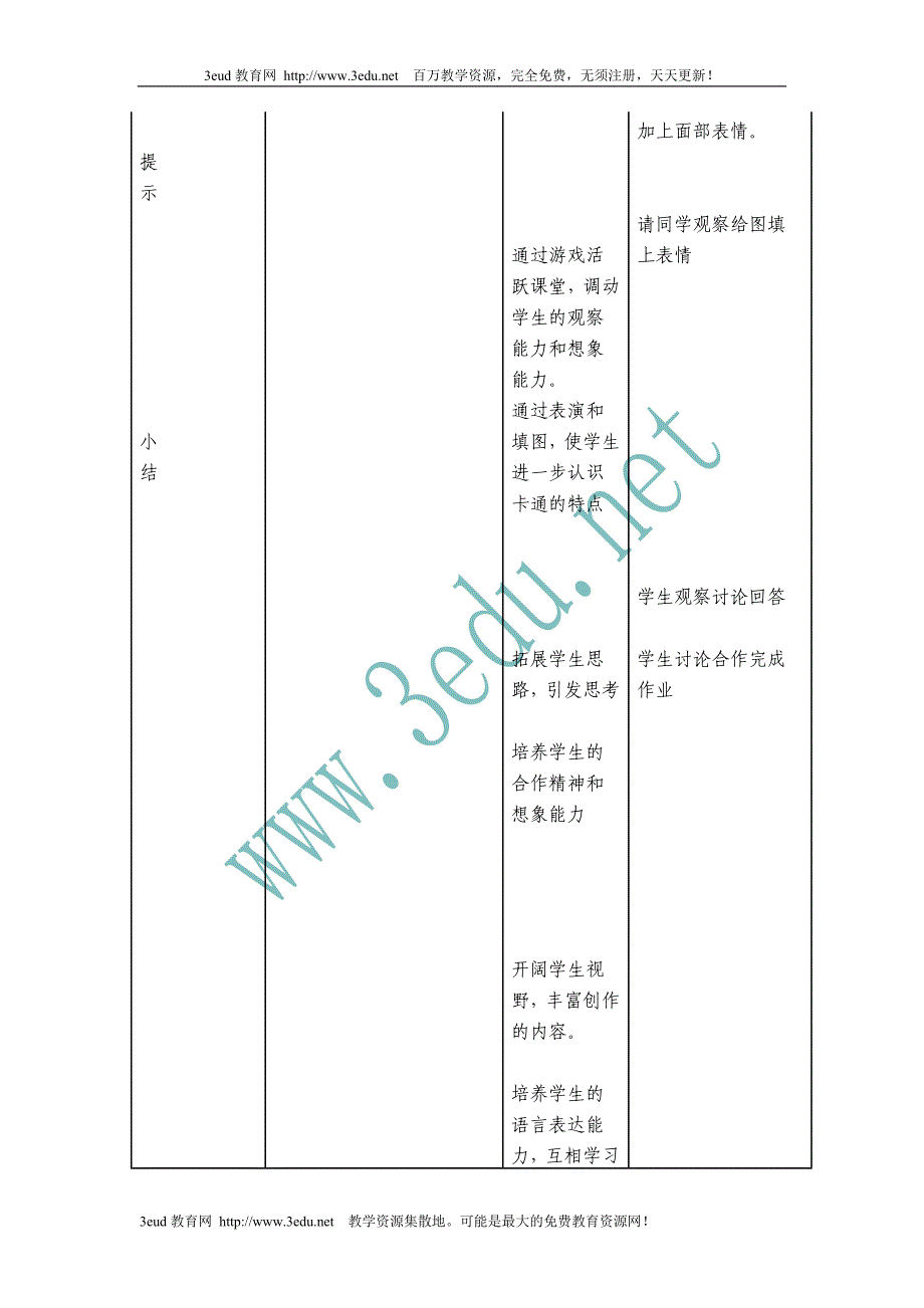 七年级美术卡通文化2_第4页