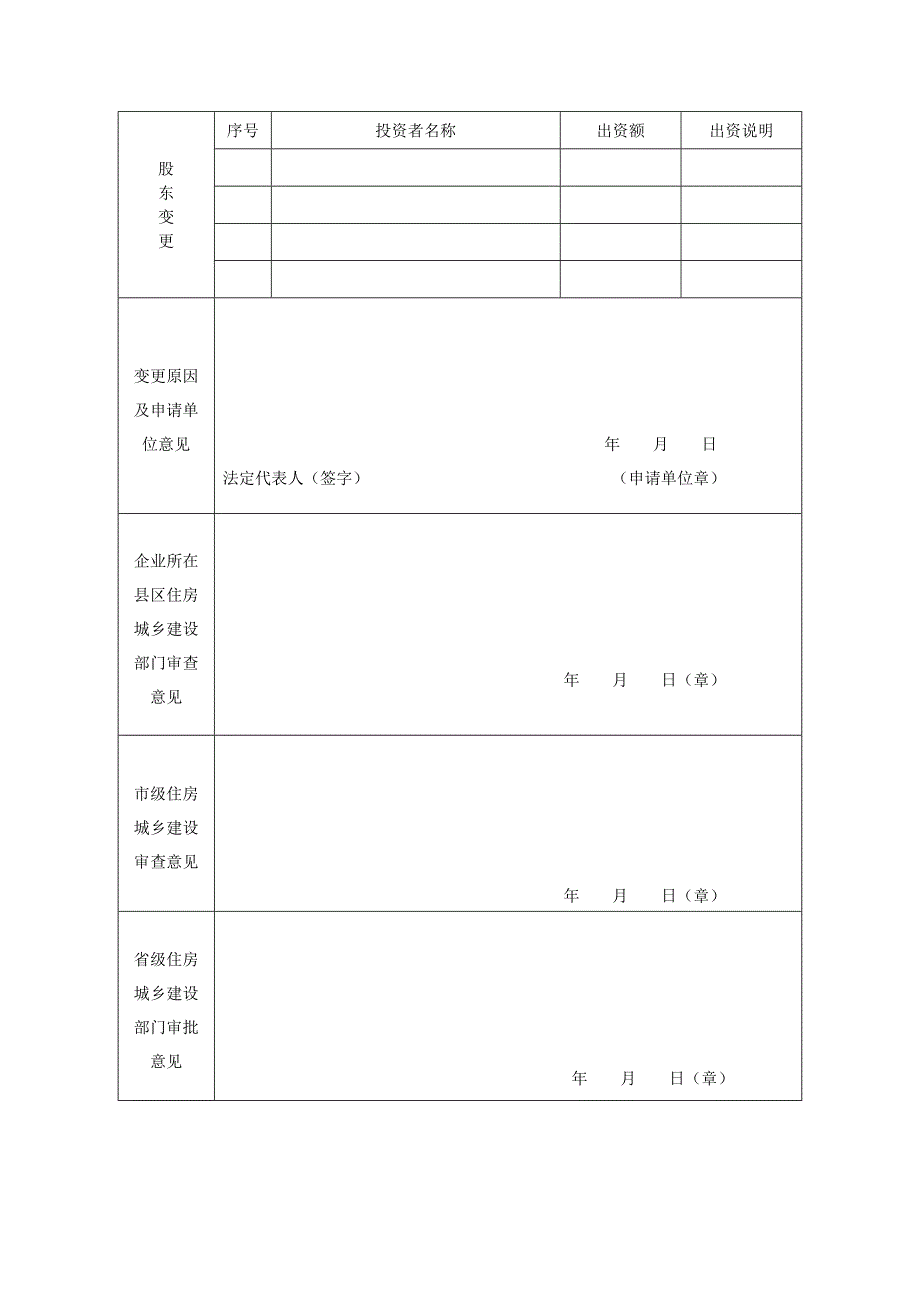 物业服务企业资质变更申请表_第2页