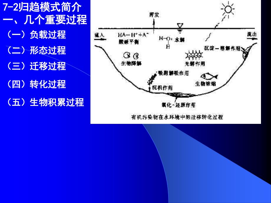 第七章 有机毒物的环境行为和归趋模式_第2页