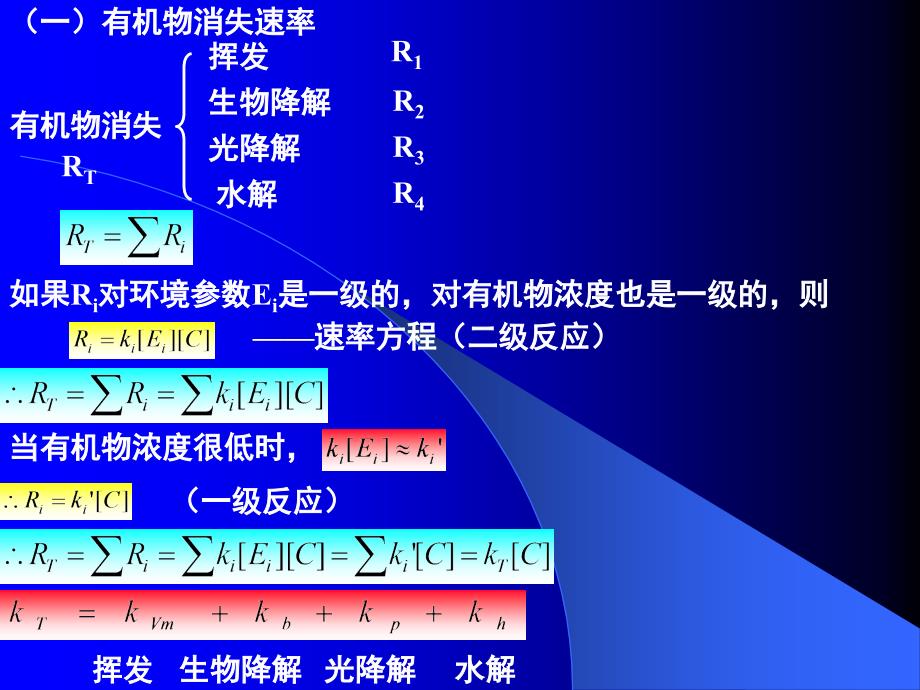 第七章 有机毒物的环境行为和归趋模式_第4页