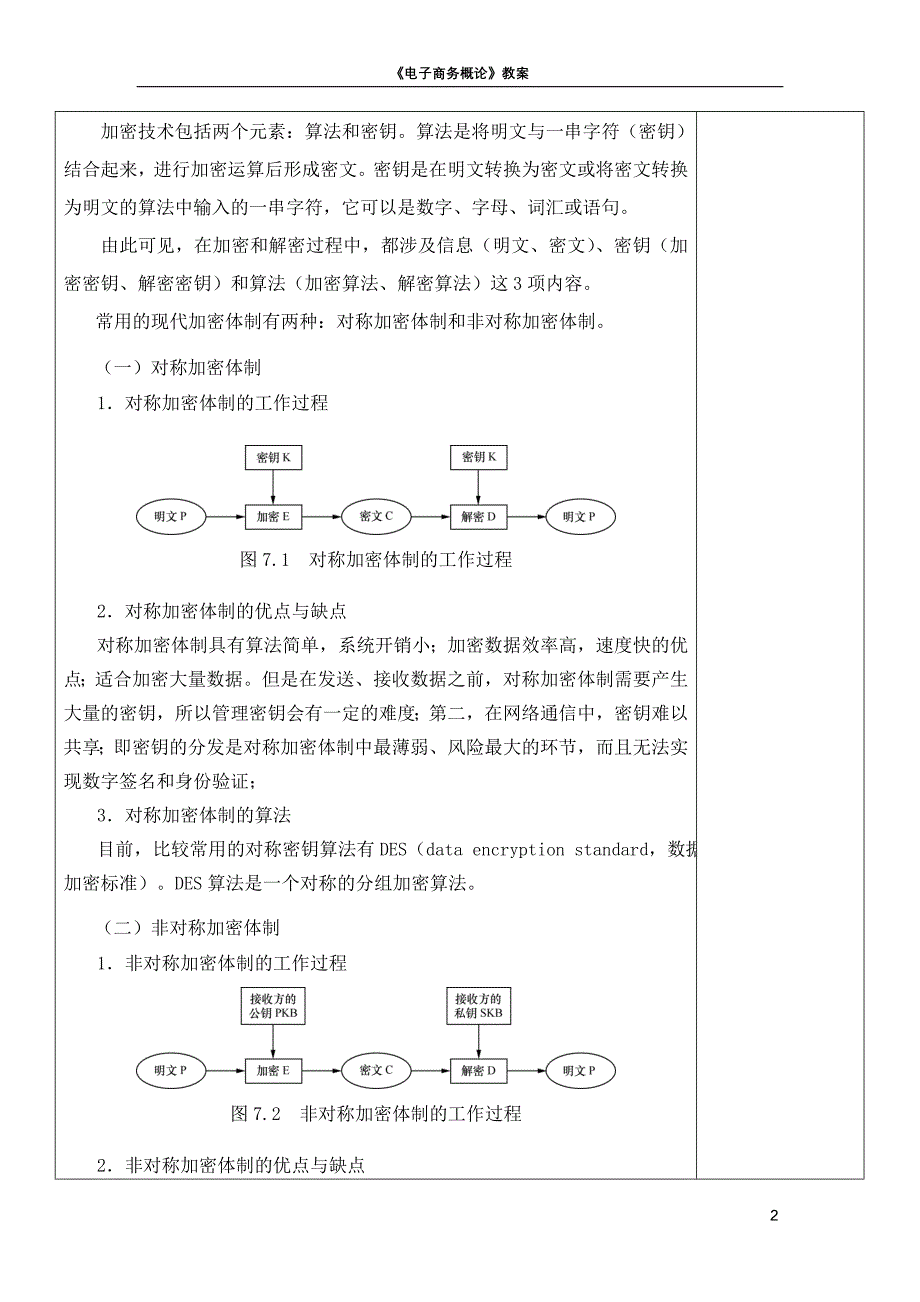 第七章 电子商务的安全_第3页