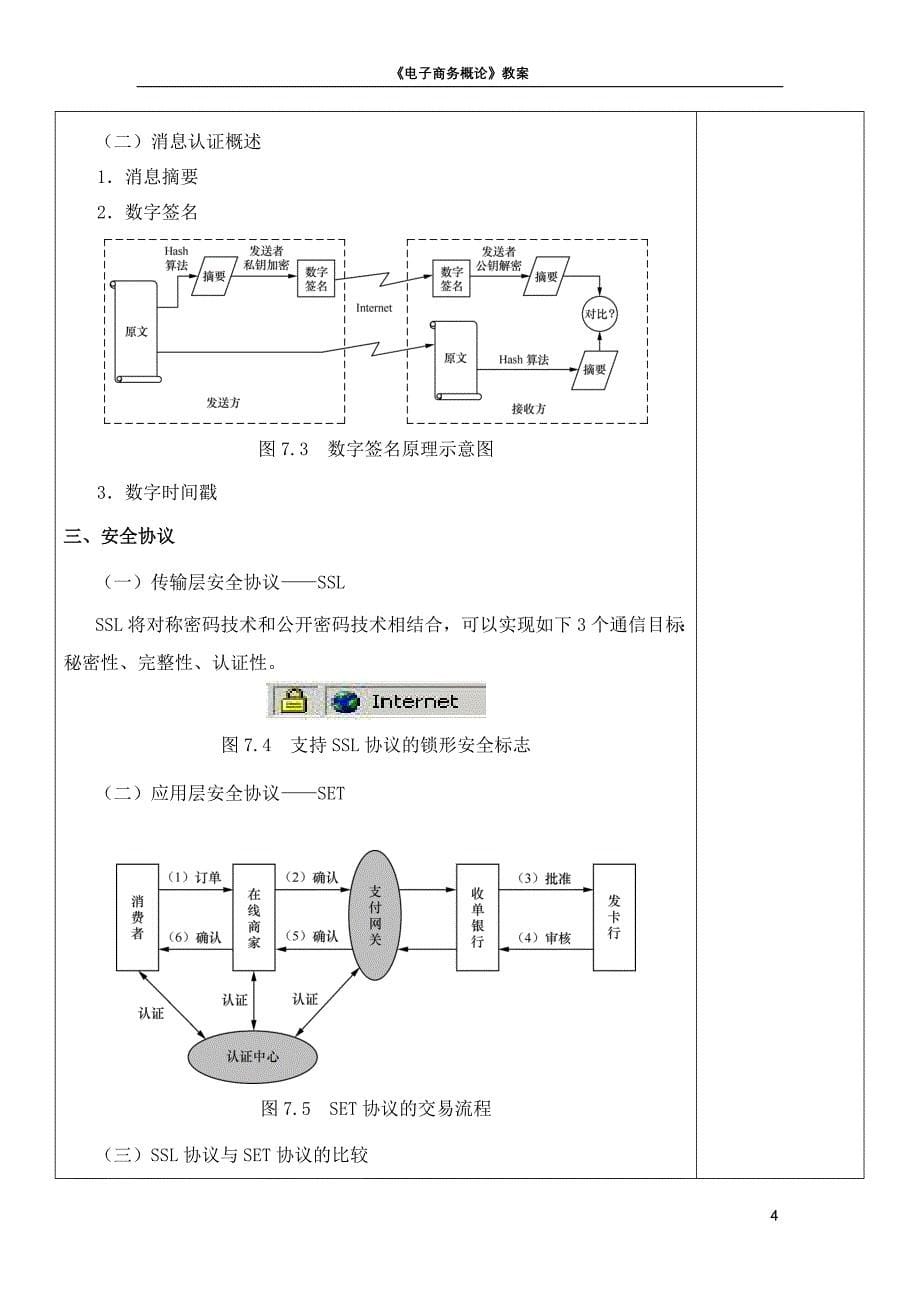 第七章 电子商务的安全_第5页