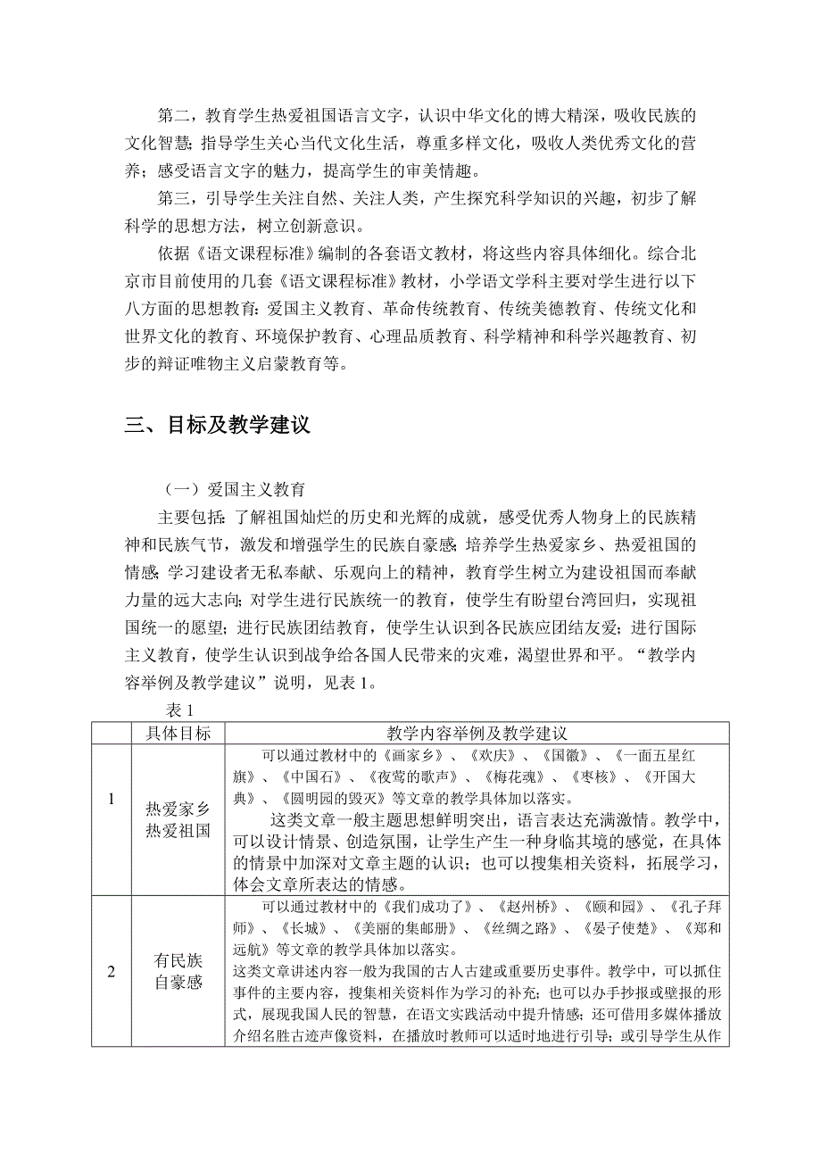 小学语文德育指导纲要(草稿)_第2页