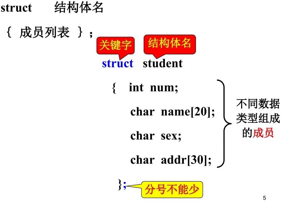 第7章 自定义数据类型.08_第5页