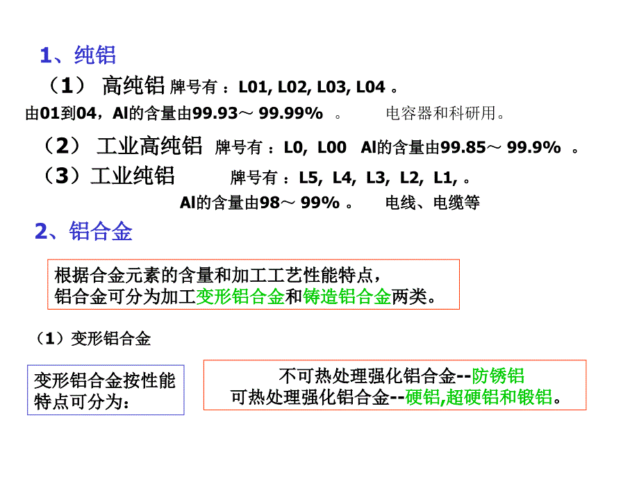 第4章 有色金属及非金属材料_第3页