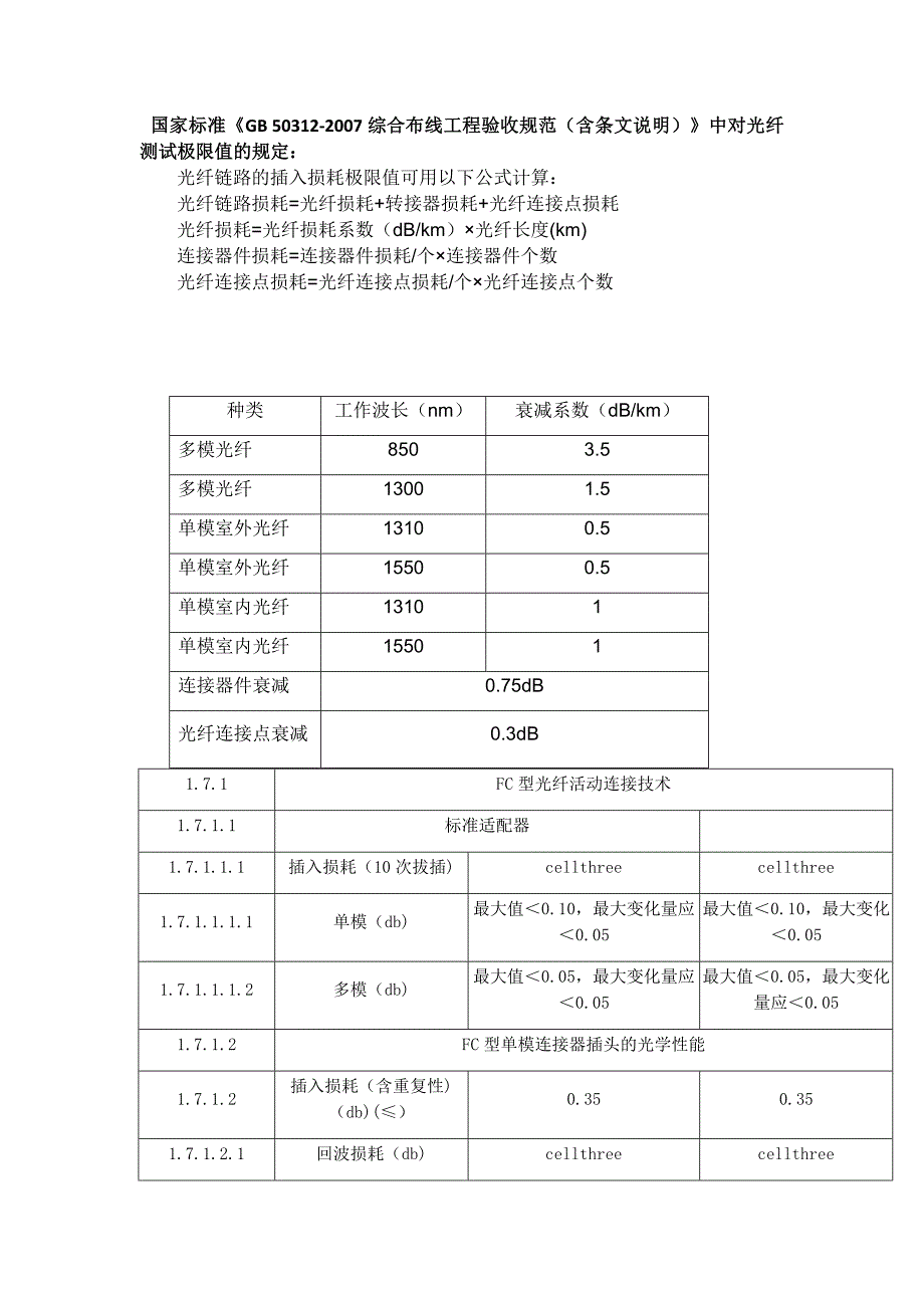光功率测试技术指标精华版_第1页