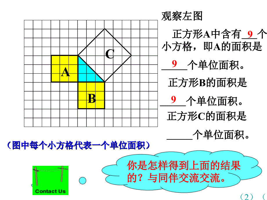 直角三角形三边的关系(勾股定理)zhang_第3页