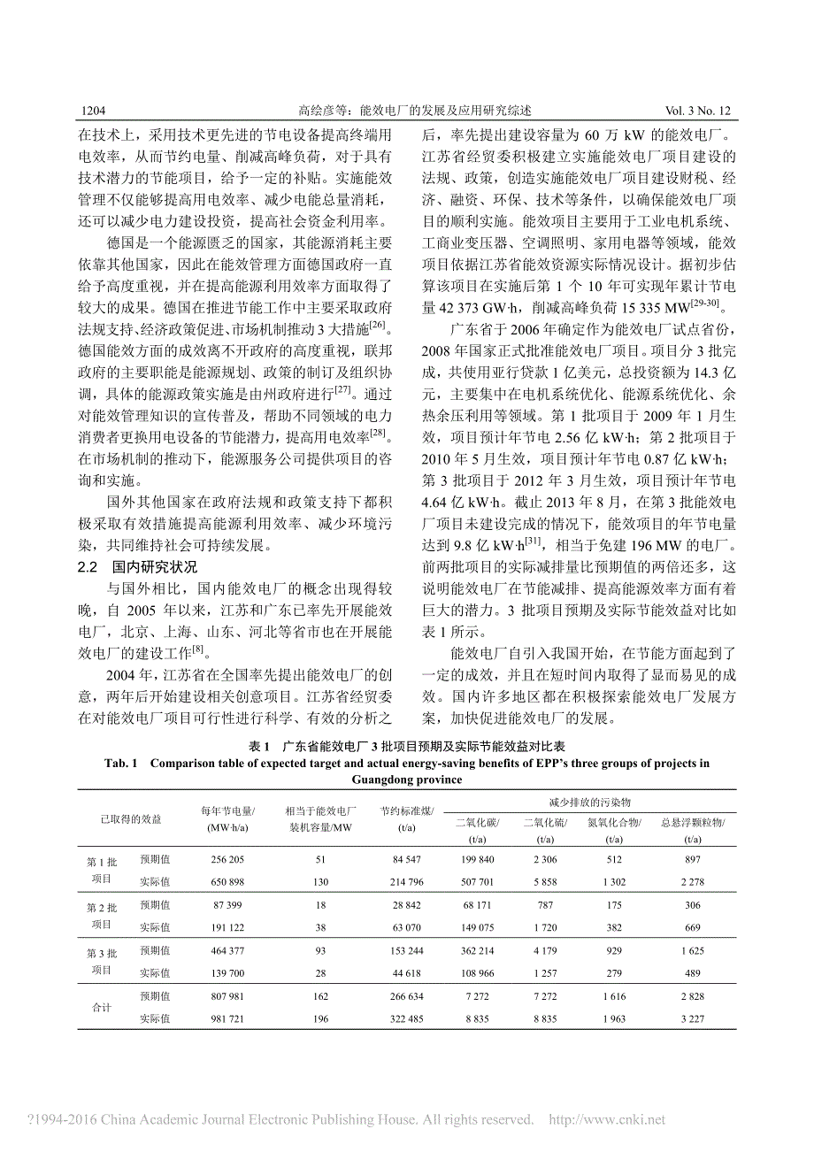 能效电厂的发展及应用研究综述_高绘彦_第3页