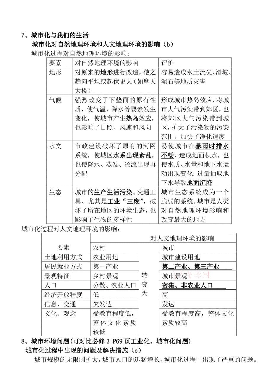 会考复习：必修二—人口与城市知识点_第5页