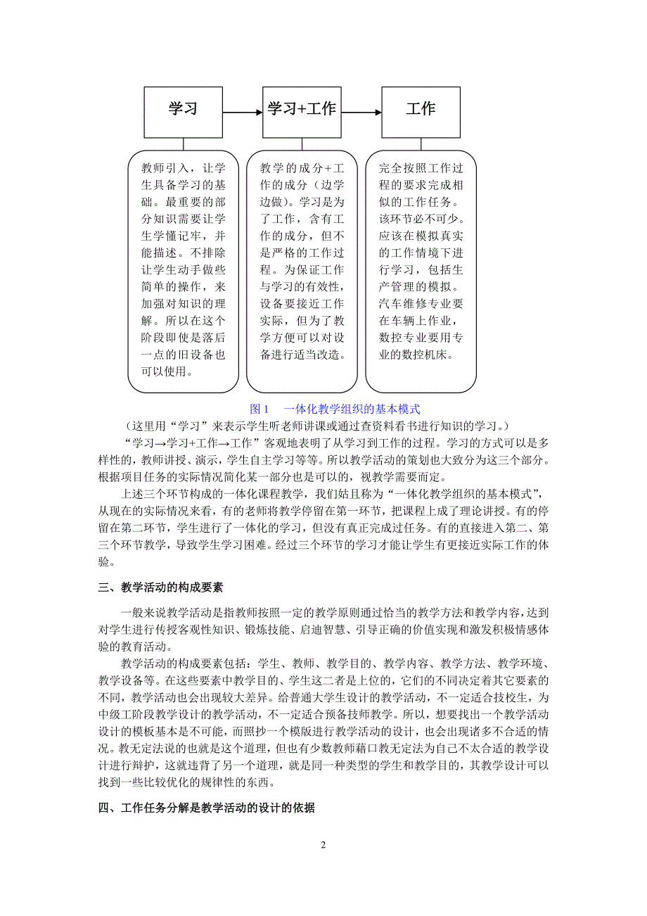 职业教育教学活动策划_第2页