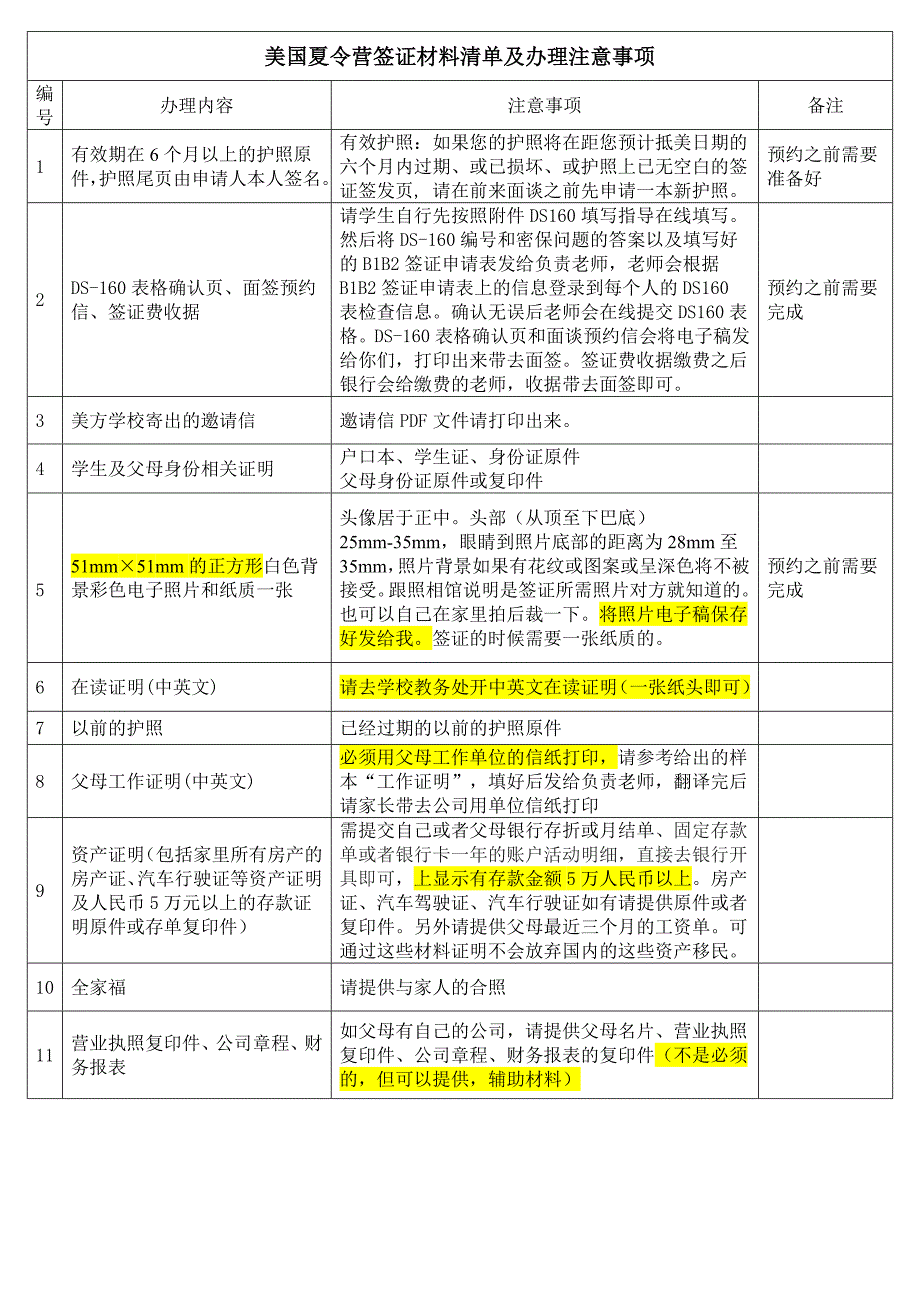 学生美国游玩学习B1B2签证材料清单_第1页