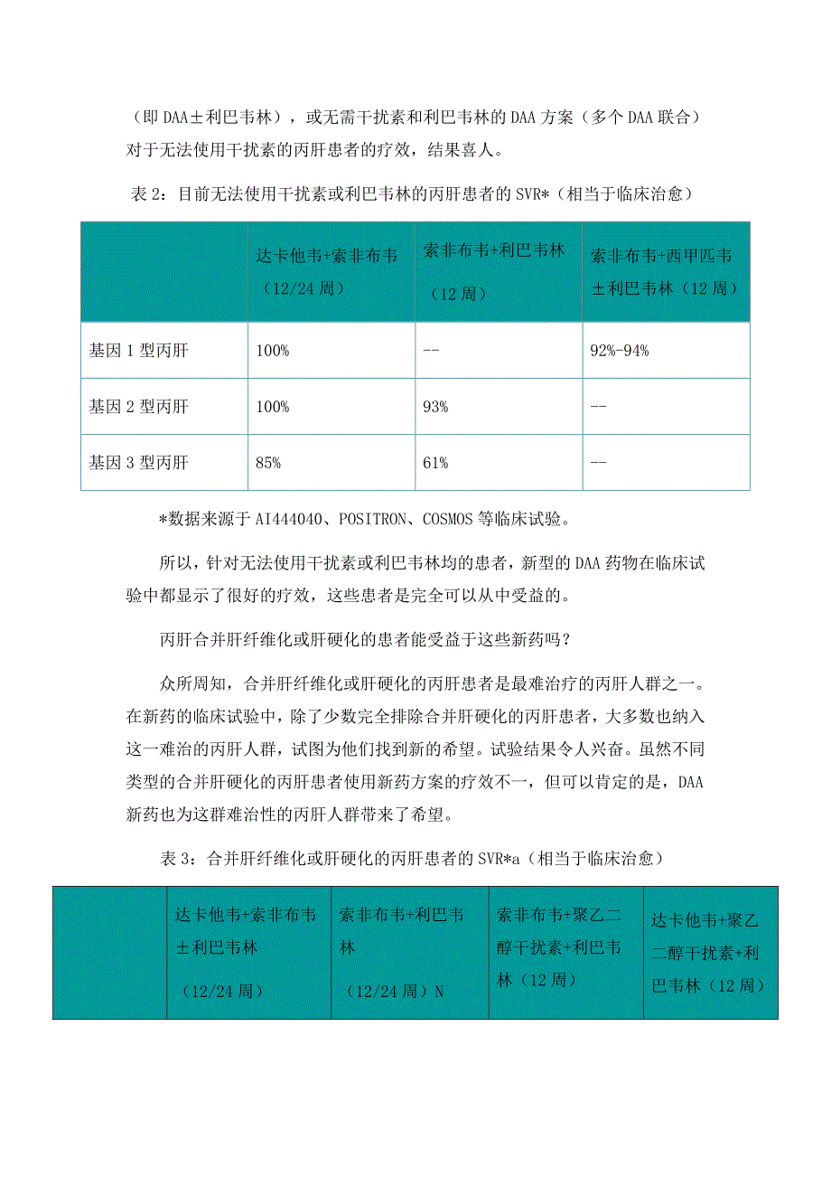 美国、日本、欧洲索非布韦等丙肝新药深度比较解析_第4页