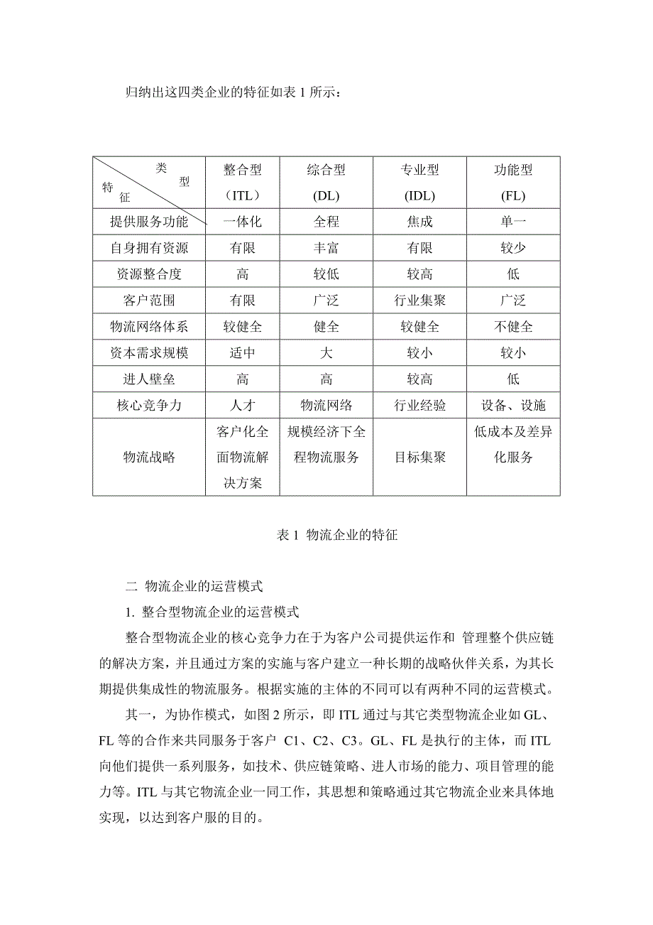 第三章 物流企业运营模式_第2页