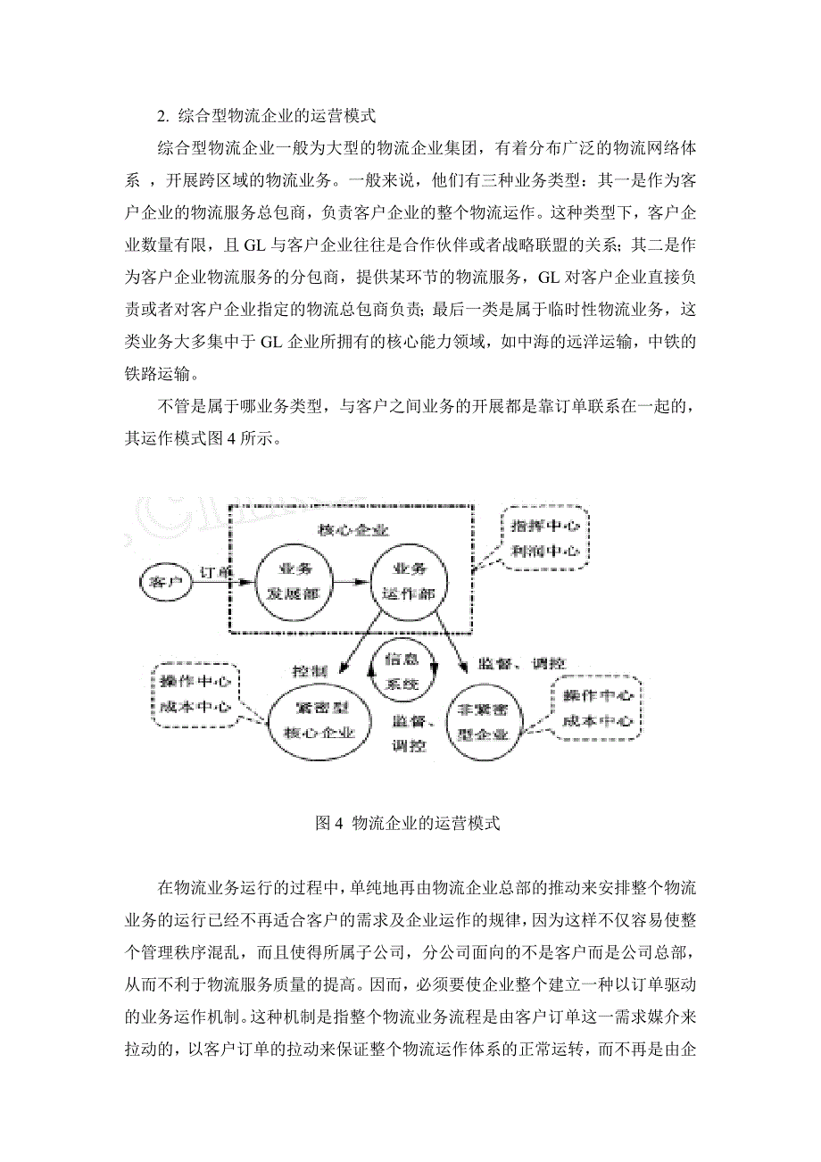 第三章 物流企业运营模式_第4页