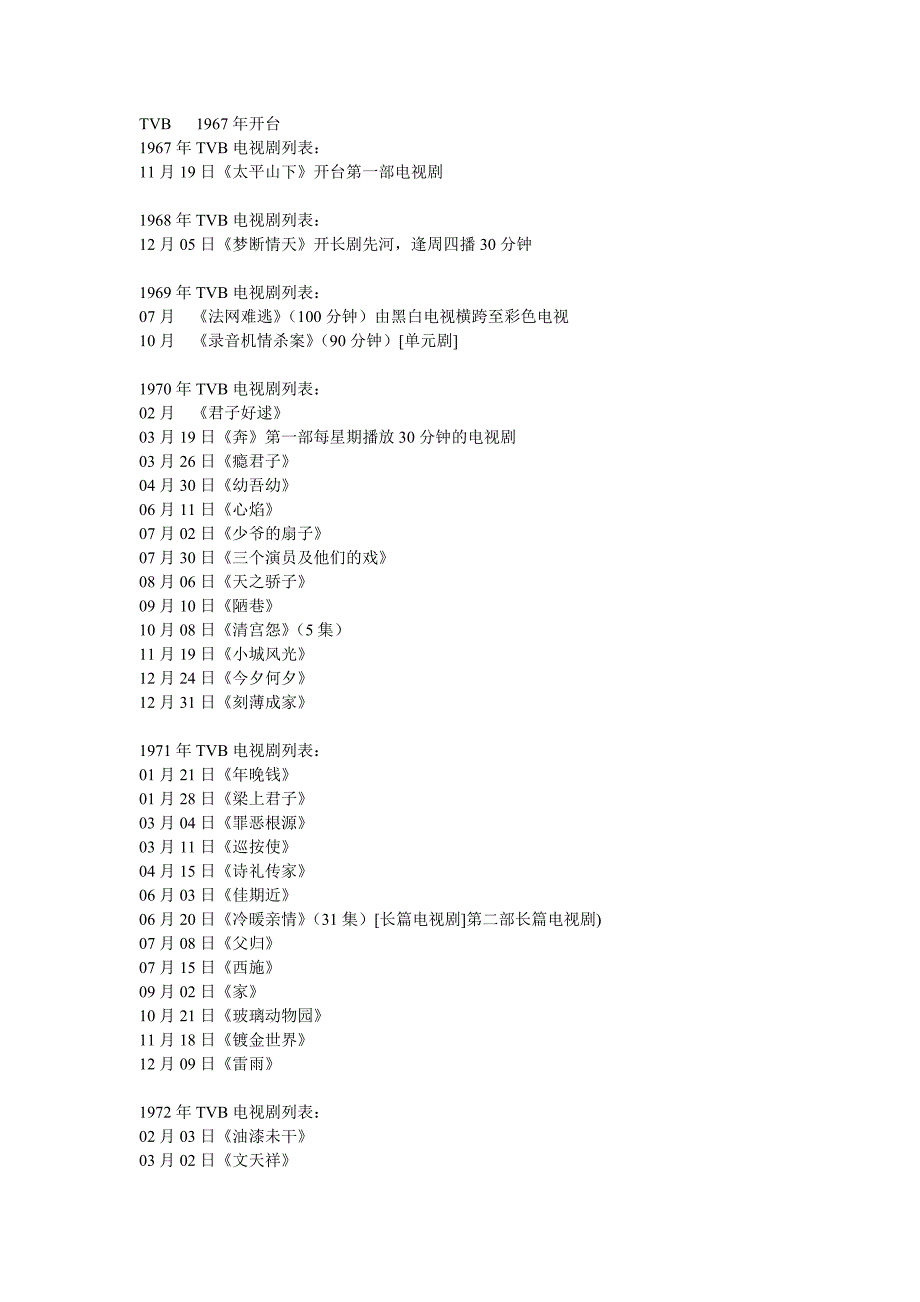 TVB电视剧汇总_第1页