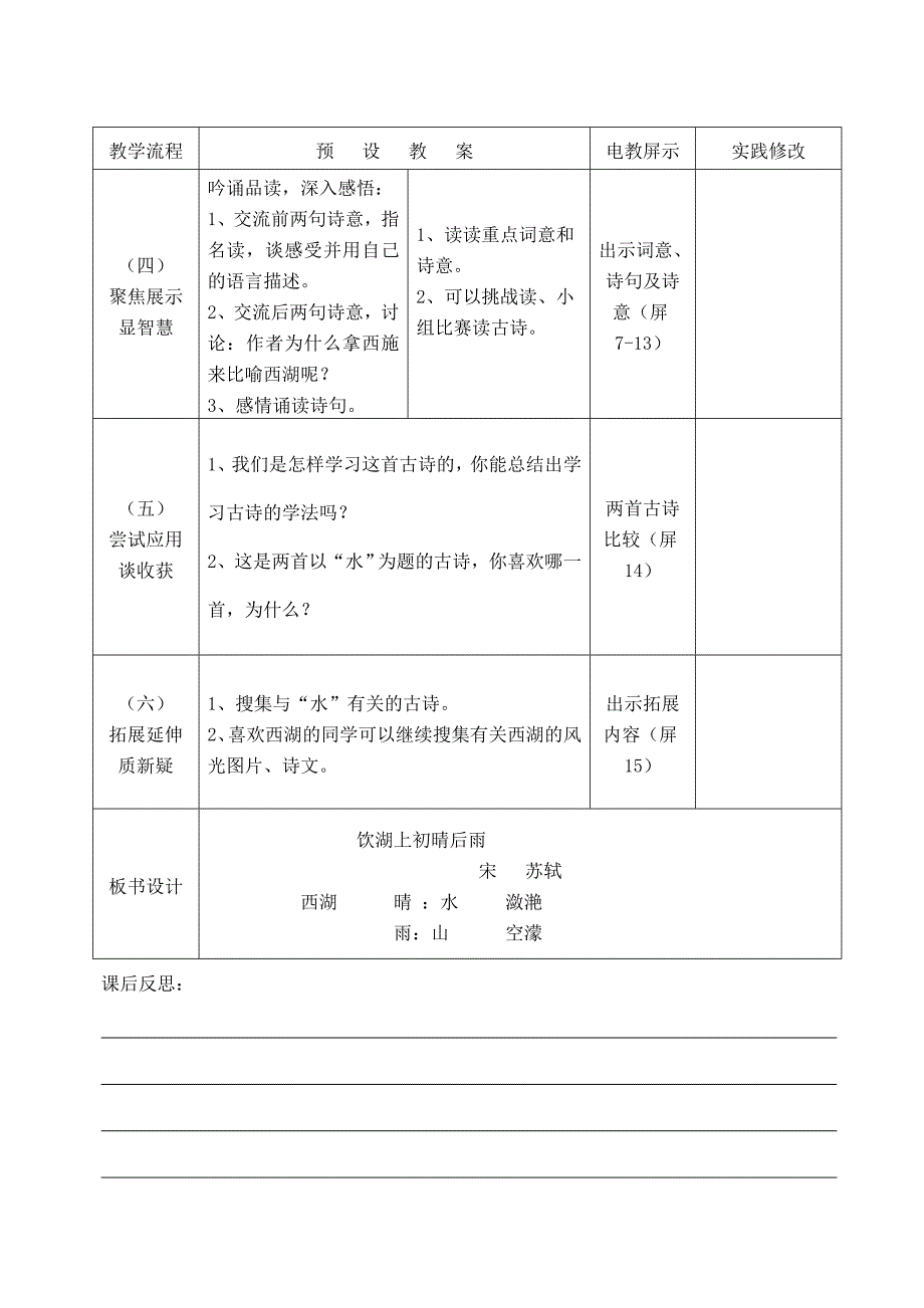 饮湖上初晴后雨最新_第2页