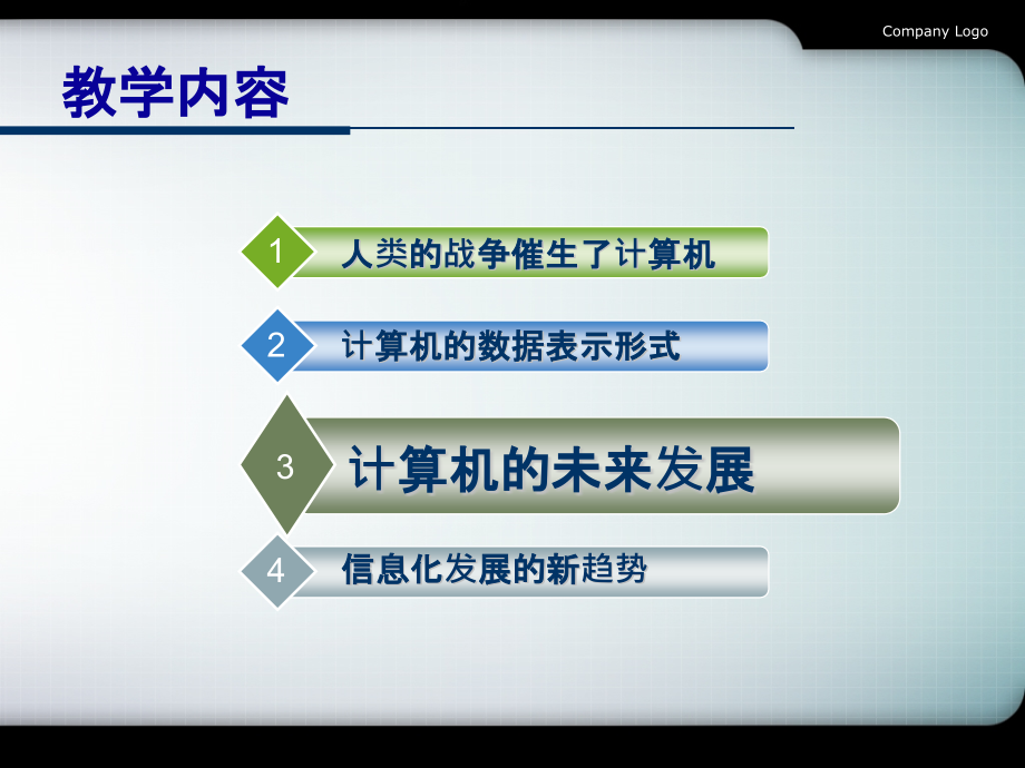 计算机应用基础——第一章-(下)_第1页