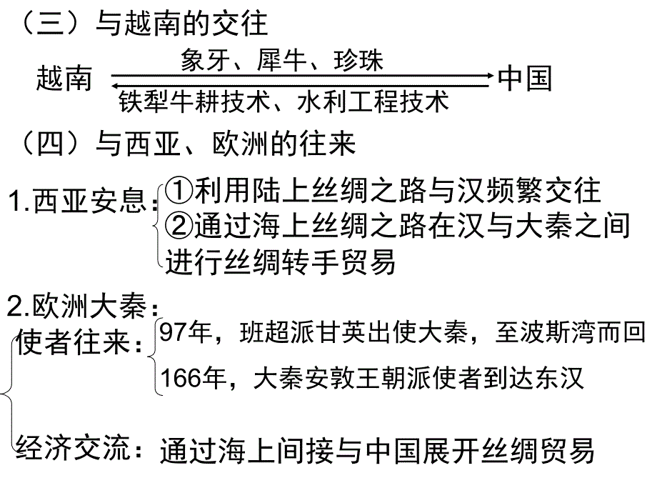 第六节  两汉时期的对外关系_第4页