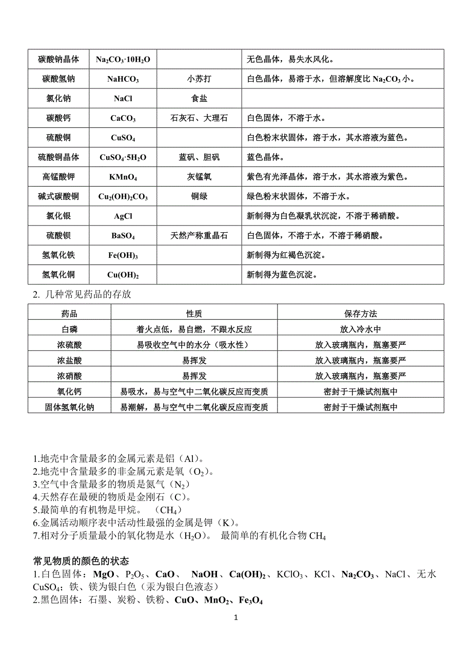 初三化学复习知识点_第2页