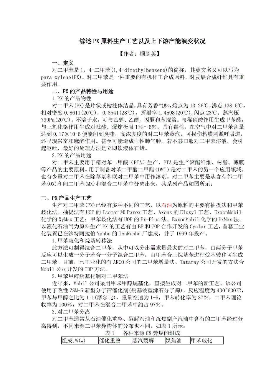 综述PX原料生产工艺以及上下游产能演变状况_第1页