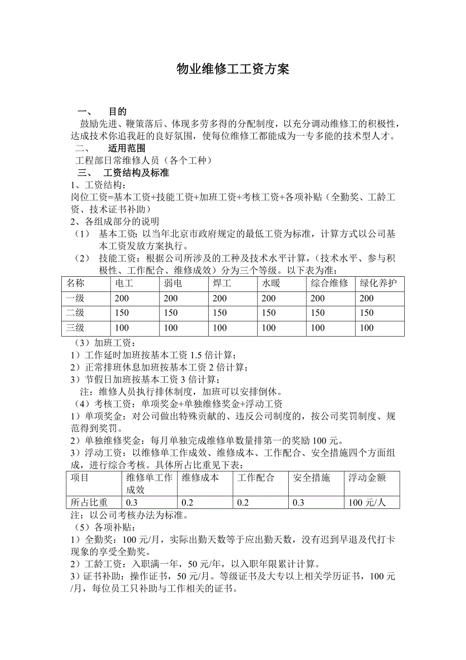 物业维修工工资方案_第1页