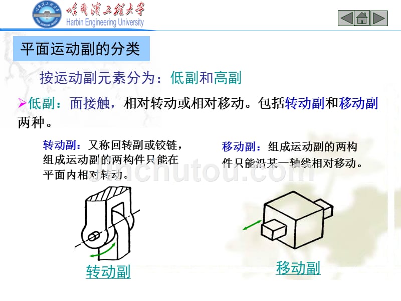 机械设计基础第1章-x_第3页