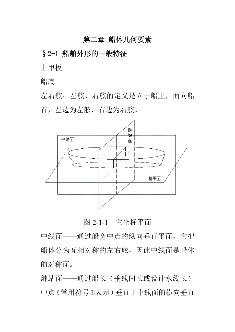 2-1船舶外形的一般特征_第1页