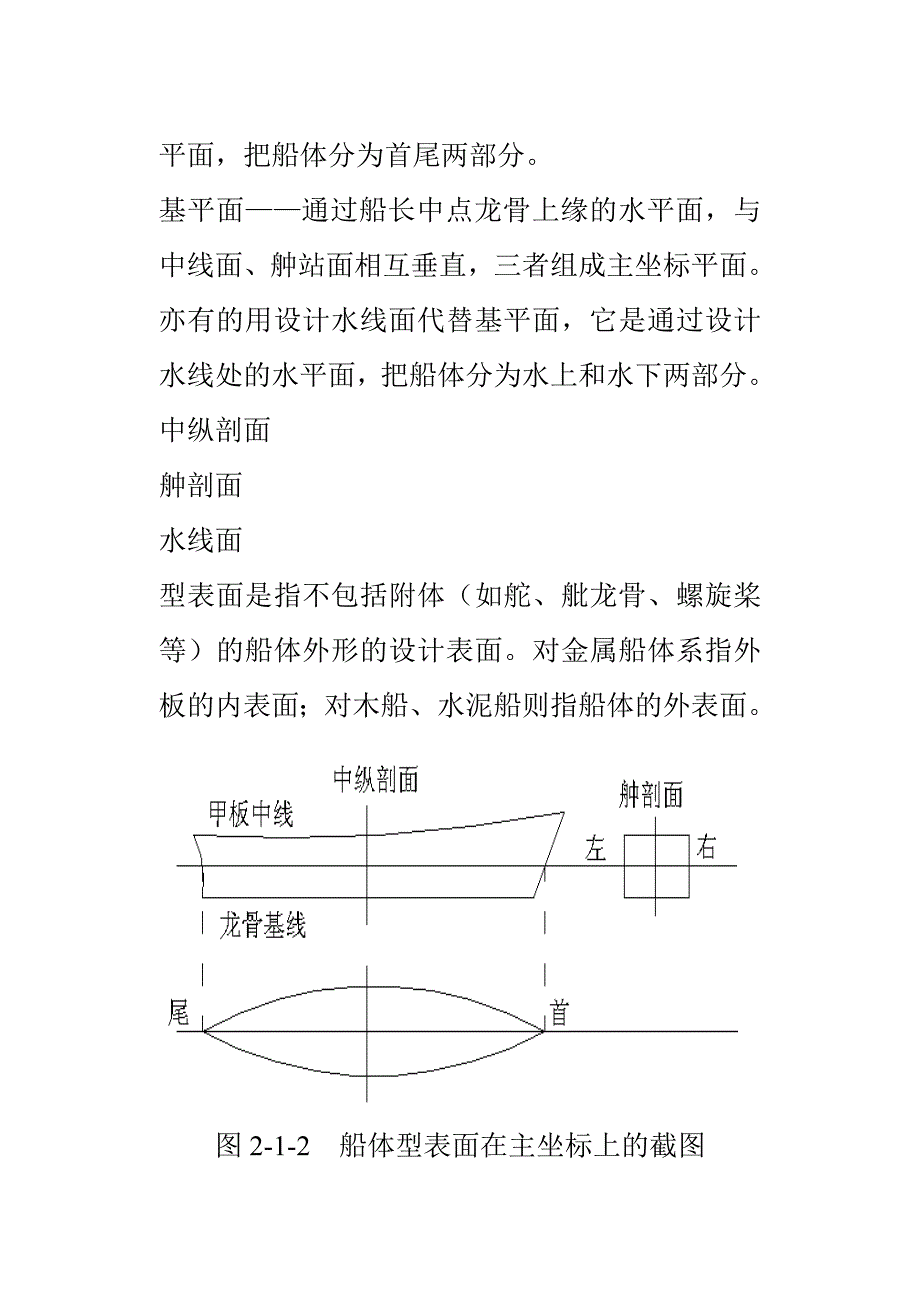 2-1船舶外形的一般特征_第2页