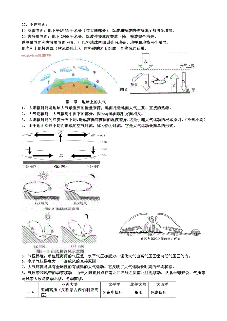 地理必修一总复习_第3页