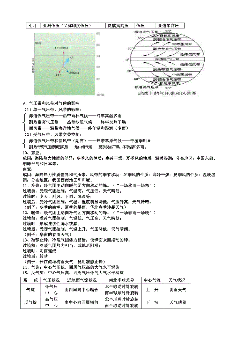 地理必修一总复习_第4页