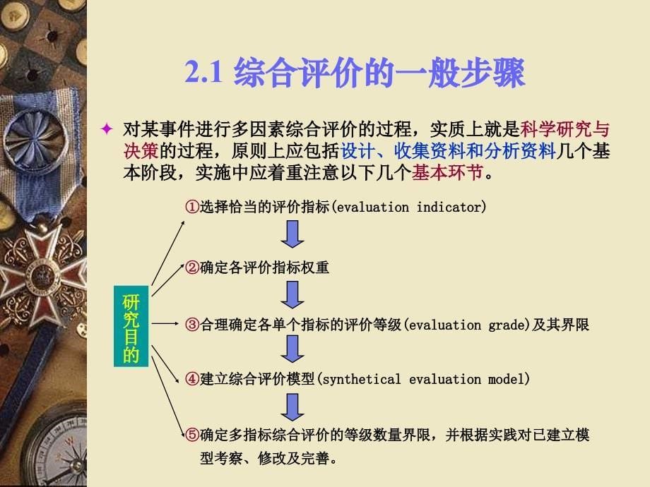 第二十三章  常用综合评价方法_第5页