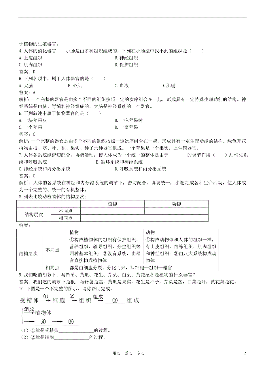 七年级生物上册 1.5多细胞生物体同步精练（解析版） 冀少版_第2页