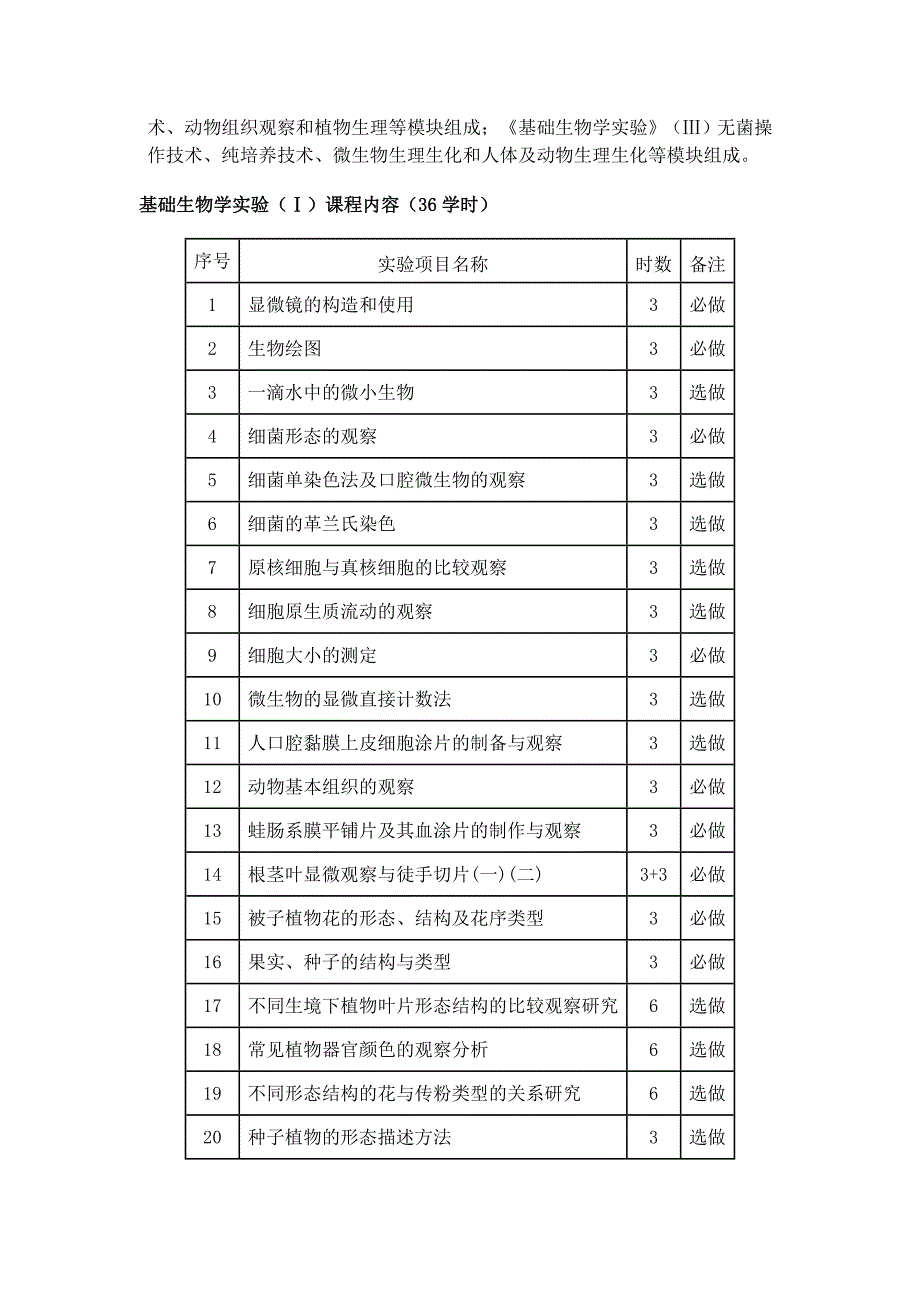 一、课程设计的思想、效果以及课程目标_第2页