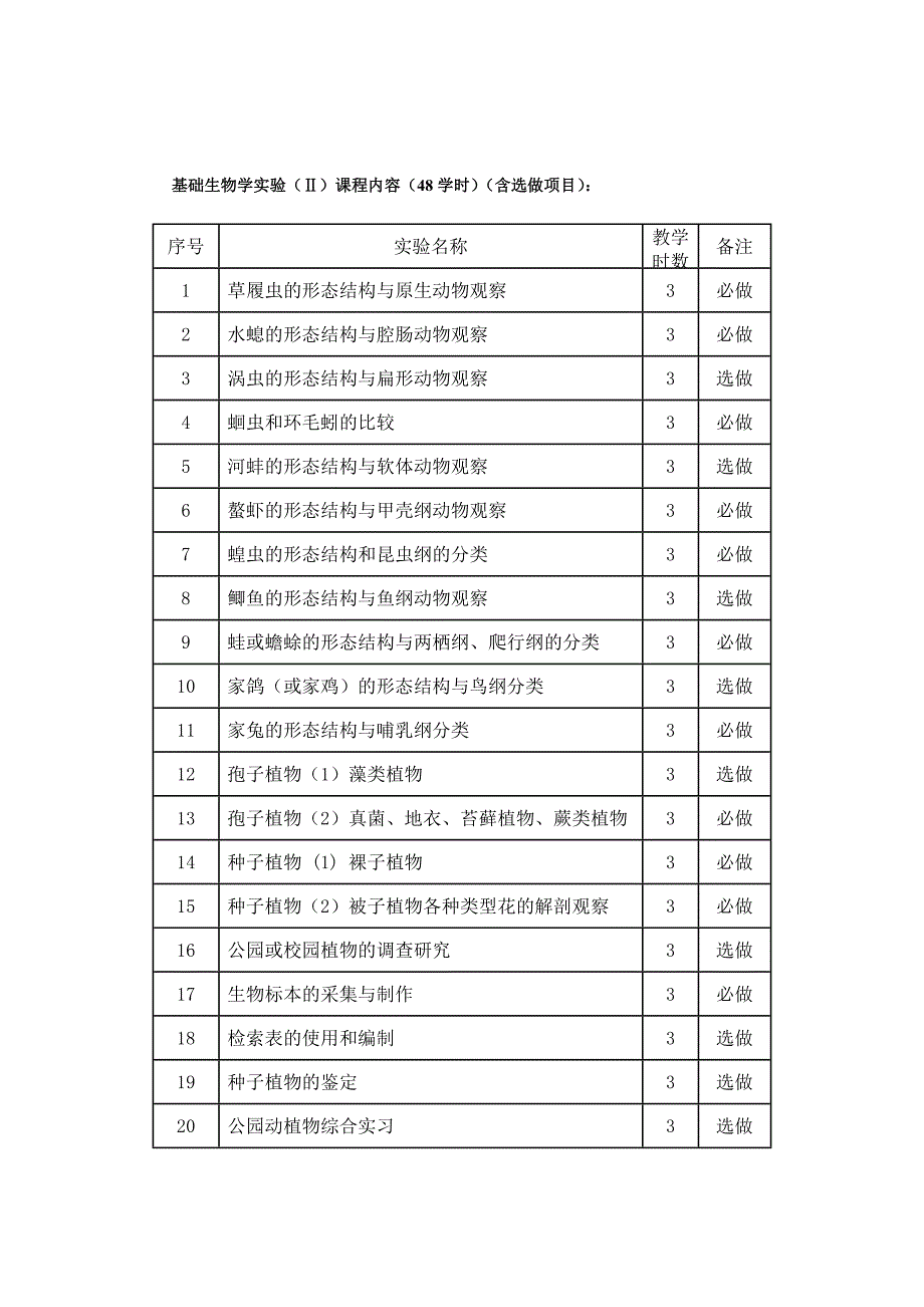 一、课程设计的思想、效果以及课程目标_第3页