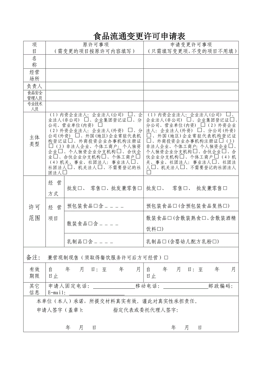 食品流通许可变更_第4页