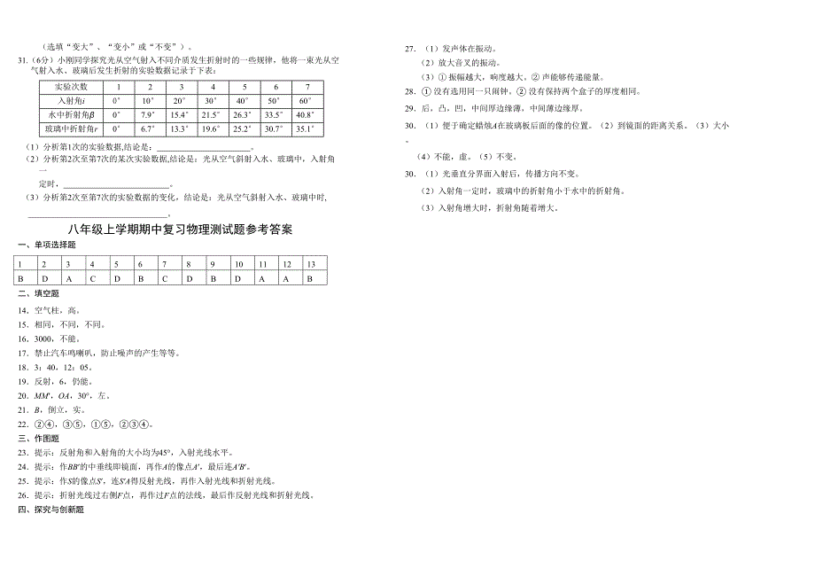 八年级前半学期物理测试_第3页