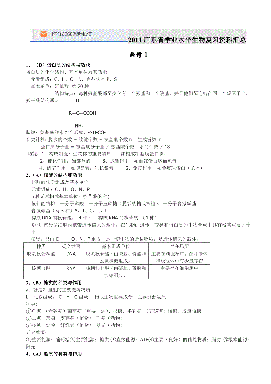 会考必备2012广东省学业水平生物复习资料汇总_第1页