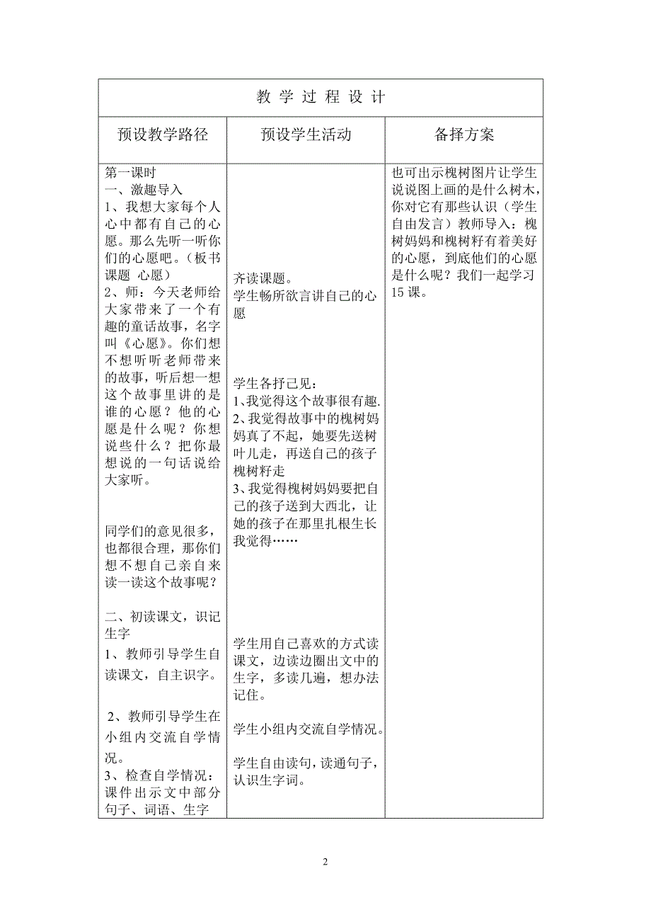 冀教版小学二年级语文下册《心愿》教案_第2页