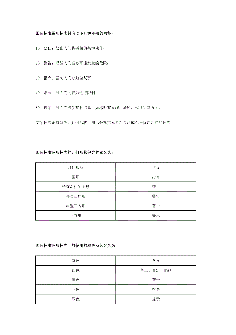 标志牌的拓展资料_第1页