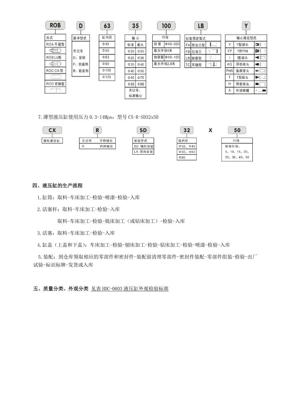 汉力达液压缸基本入门知识培训文档_第5页