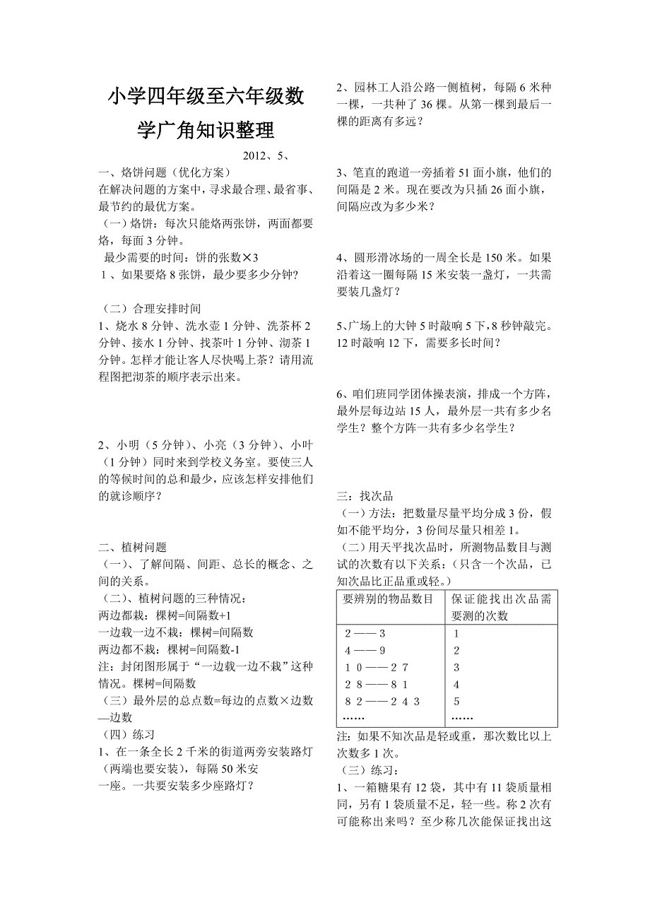 小学四年级至六年级数学广角知识整理(排版)_第1页