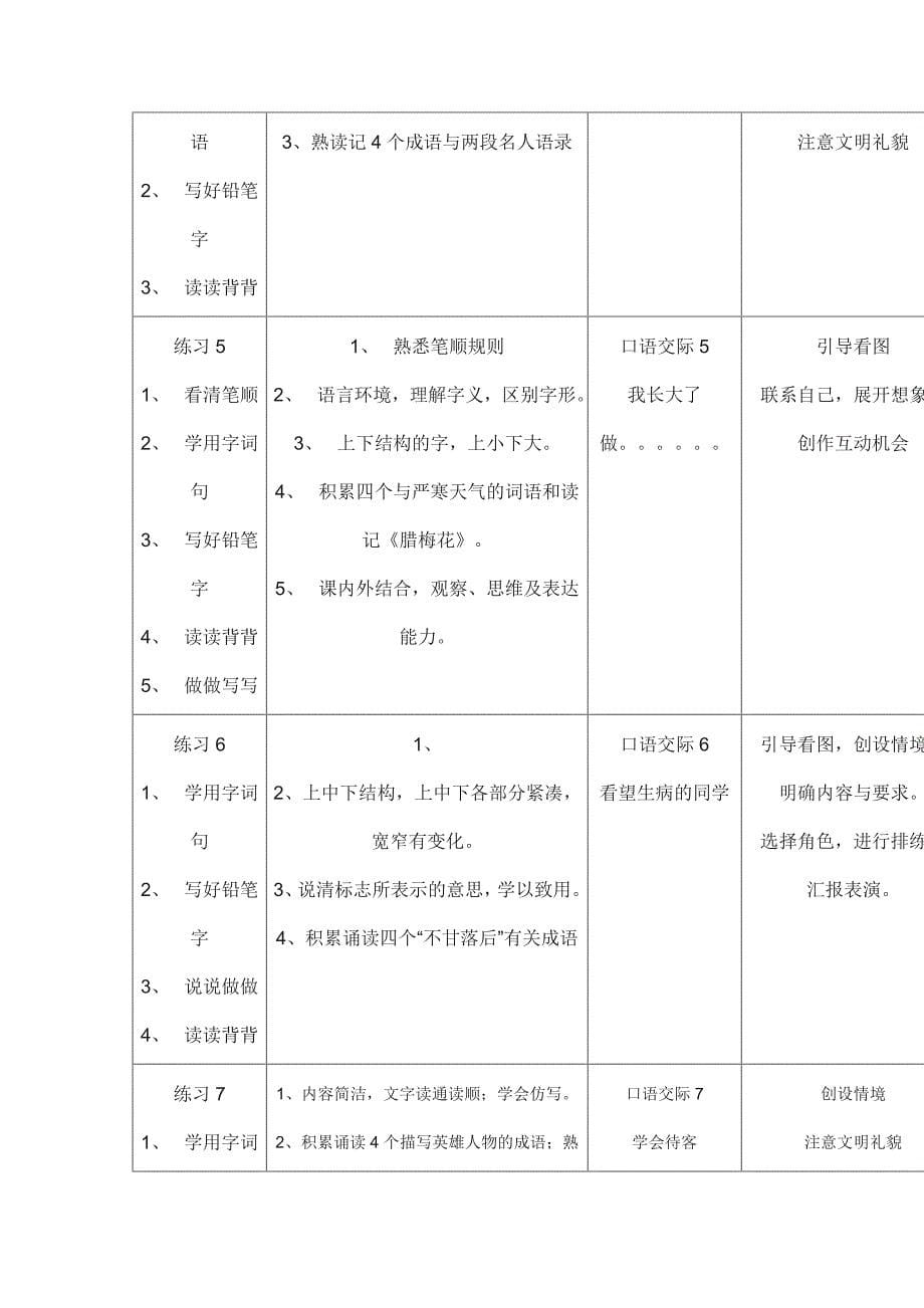 苏教版二年级上册语文知识与能力一览表_第5页