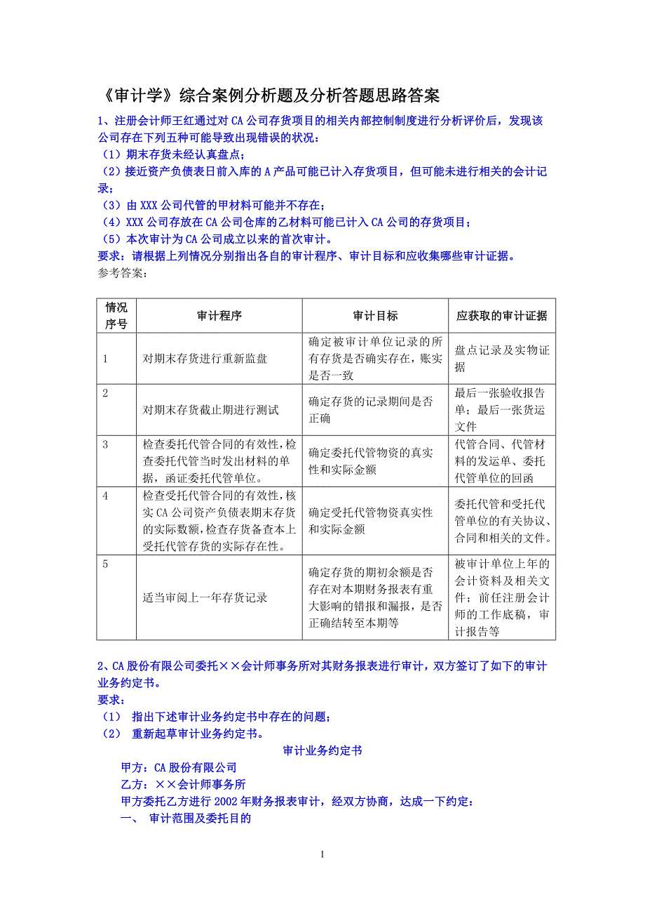 双学位--《2015审计学》综合案例分析题及分析答案_第1页