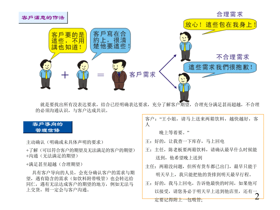 江山策划培训诺丁瀚公司巨丰108员工八大管理原则图解_第3页