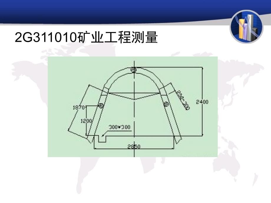 二级建造师——矿业工程管理与实务课件_第5页