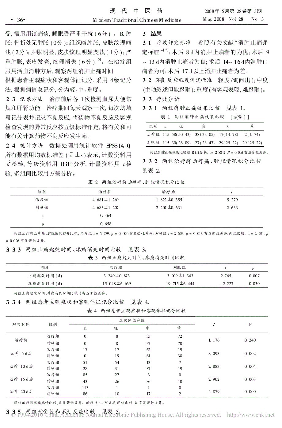 活血消肿方治疗再植肢体肿痛115例_第2页