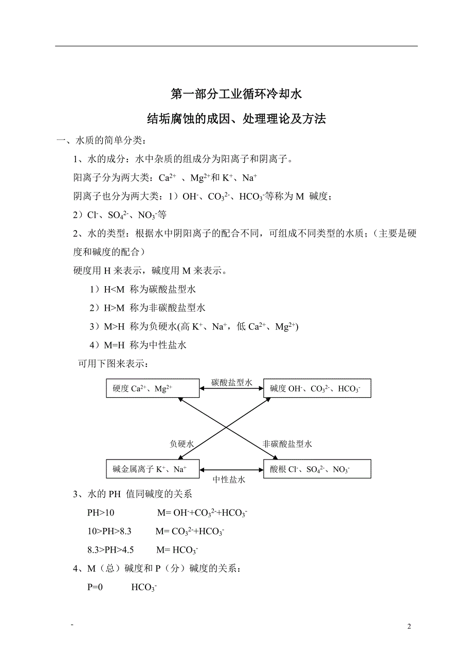 工业循环水处理知识培训_第2页