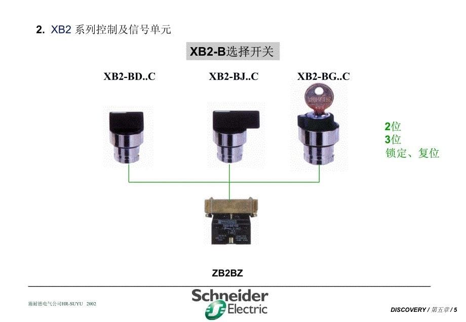 按钮和信号灯简介_第5页